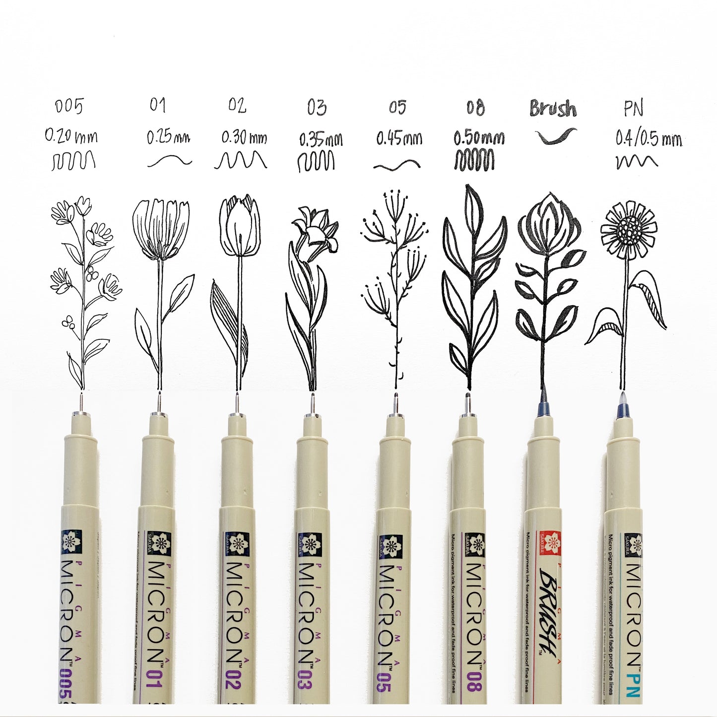 SAKURA Pigma Micron - set 7+1